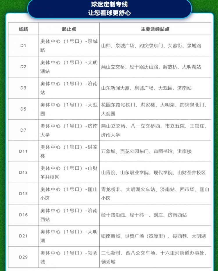 旺财28.com-保障泰山vs国安比赛的球迷出行，济南公交推出11条球迷专线